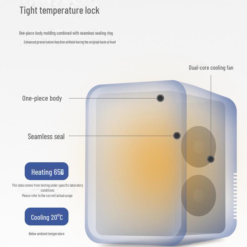 Mini-réfrigérateur double usage Amoi 8L: Compact et portable pour les dortoirs, les voitures et les maisons
