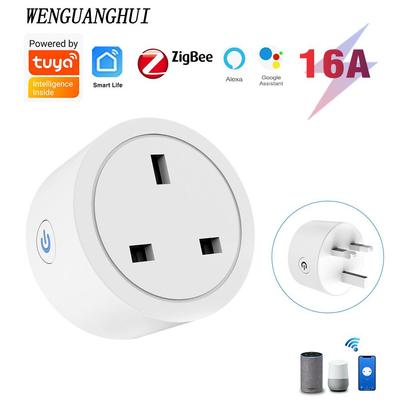 Maison connectée – Prises électriques pour maison connectée