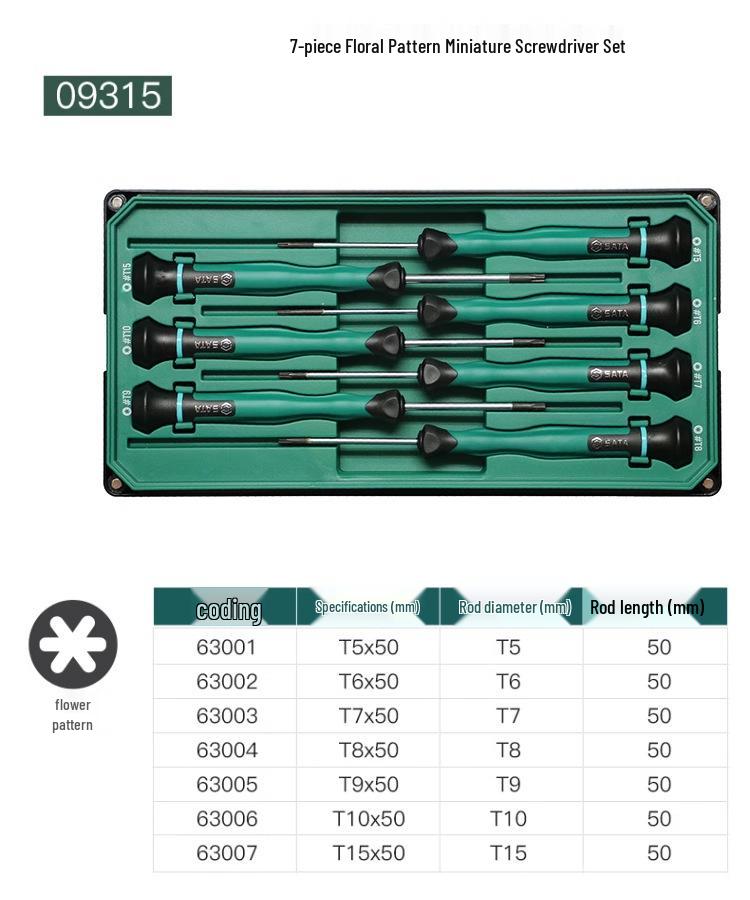 Miniature Screwdriver Set: Slotted & Phillips Heads for Mobile Phones & Watches