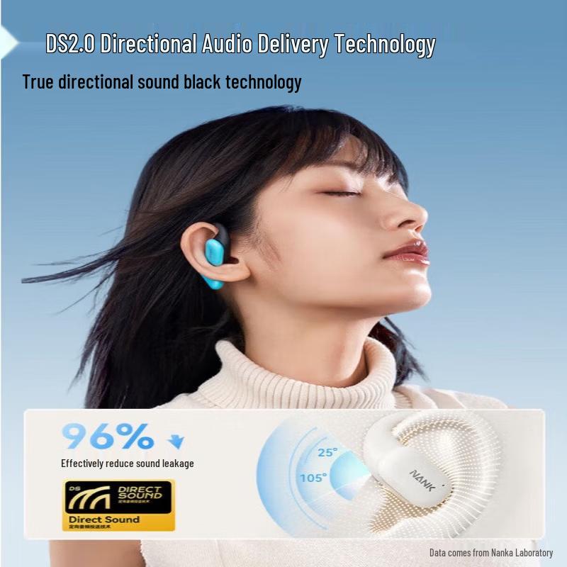Nank OE CC2 Open-Ear Sport Headphones