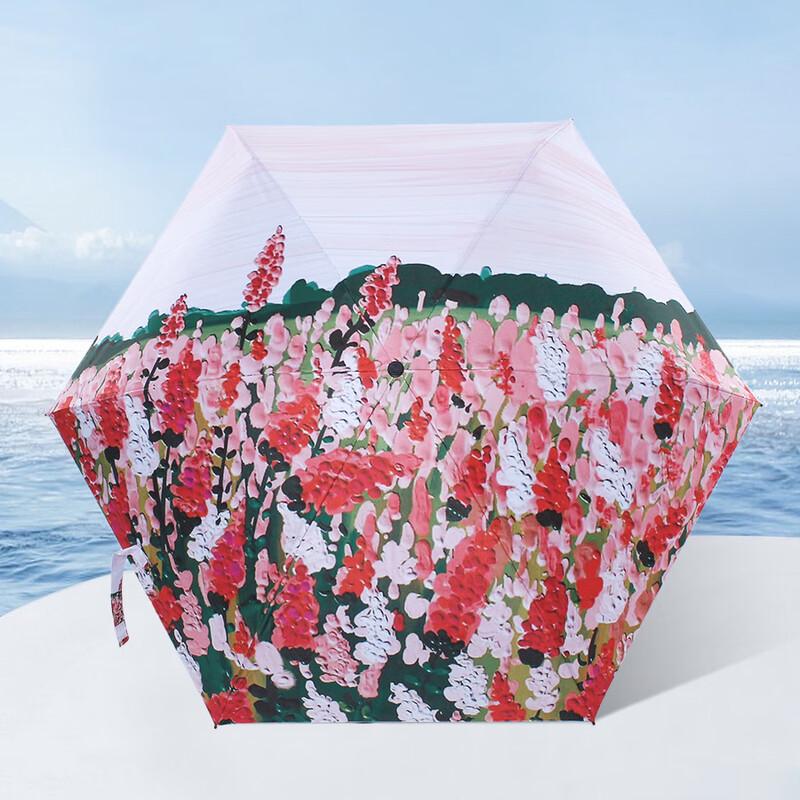 PALONY Mini Portable UV Protection Umbrella