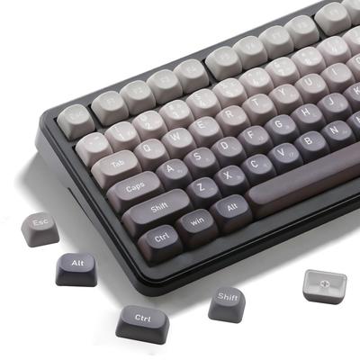 Periféricos para computadores