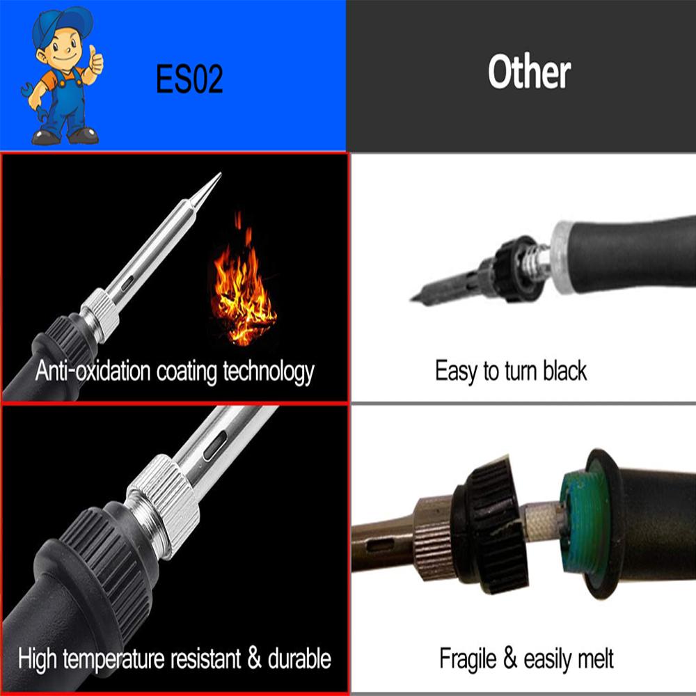 19-IN-1 Electric Soldering Iron Kits 60W Adjustable Temperature Replaceable Soldering Iron Head Soldering Iron Pen Welding Kit