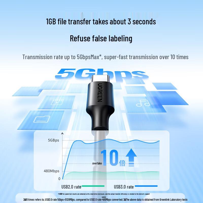 Ugreen USB 3.0 Type-C Data & Charging Cable