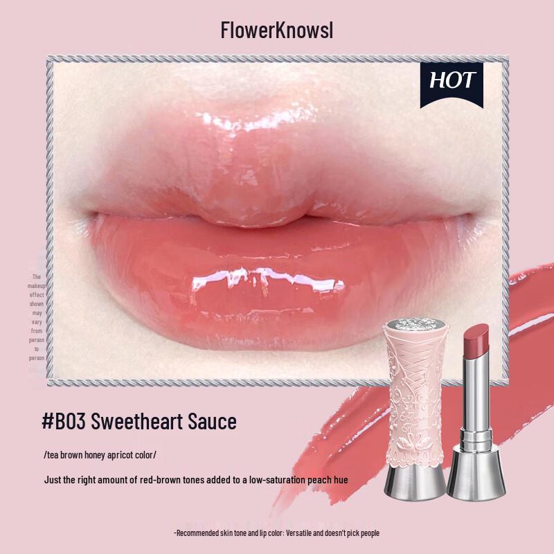 Flower Knows Lippen-Make-up Kollektion