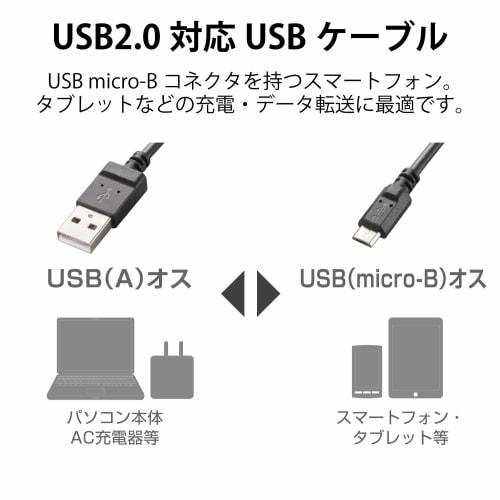 ELECOM Eco USB kabel 2.0 A-microB 0,15 m U2C-JAMB015BK
