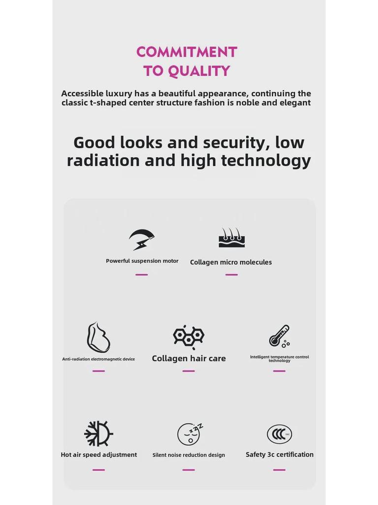 Superior High-Power Blue Light Hair Dryer - Celebrity Favorite Gift