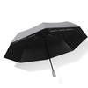 MAYDU Automatic Folding Sun & Rain Umbrella