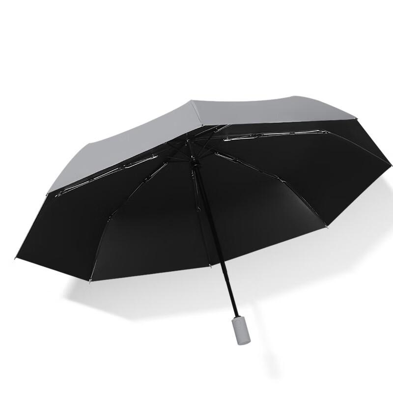 MAYDU Automatic Folding Sun & Rain Umbrella