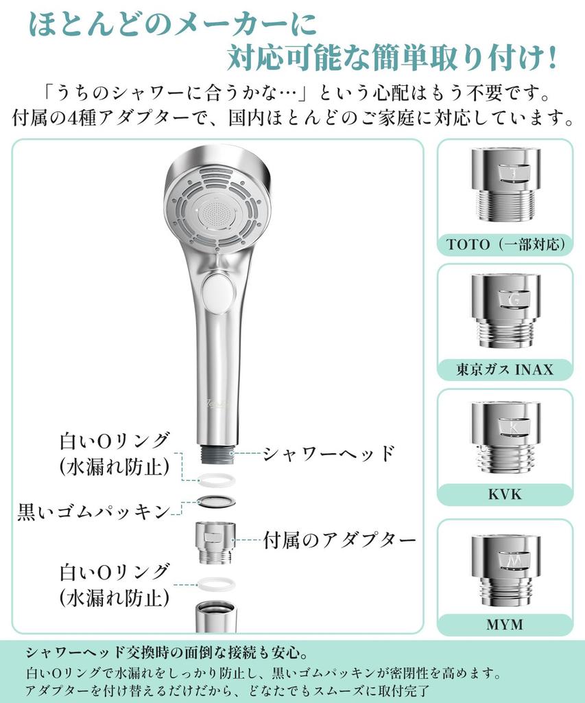 X XBEN Duschkopf mit hoher Reinigung 6 Wasserflussmodi Duschsparend zu Wasser Wasser Hautfeuchtigkeit Poren 4 Adapter Leck Hoher Wasserdruck Niedrig