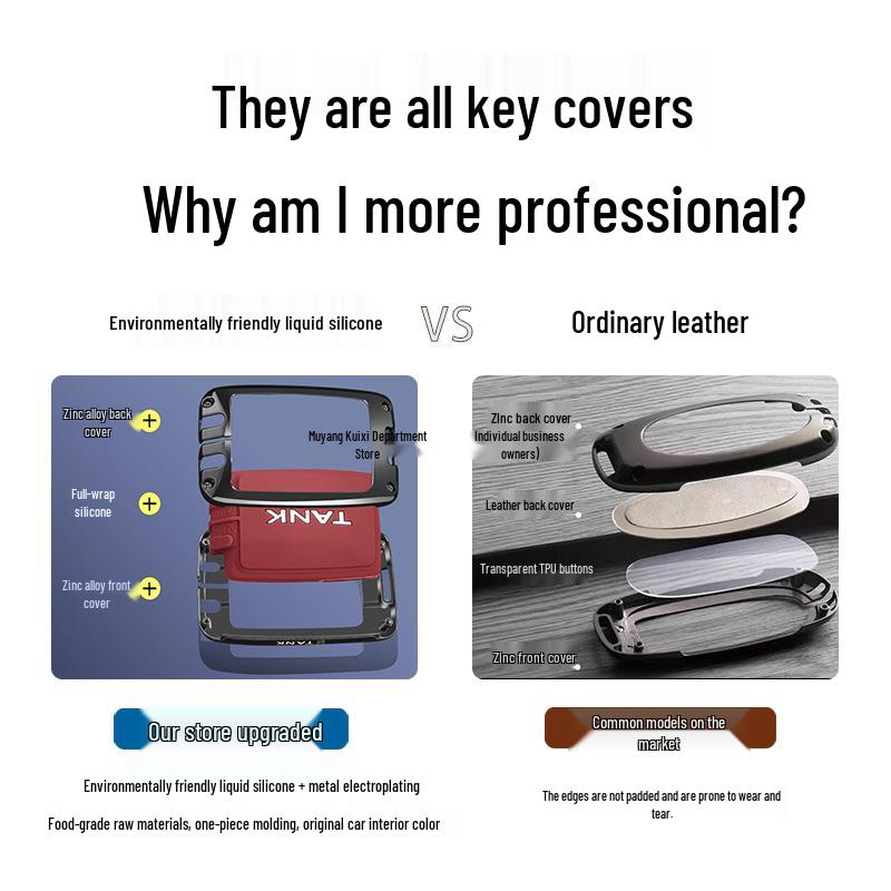 Hi4T 500 Shell: Key Cover for 25 Tank & 700 Models with New Energy Buckle