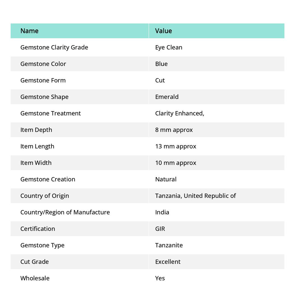 16 Carat CERTIFIED Loose Gemstone Natural Blue Tanzanite Emerald Cut Pair multiQ 00J