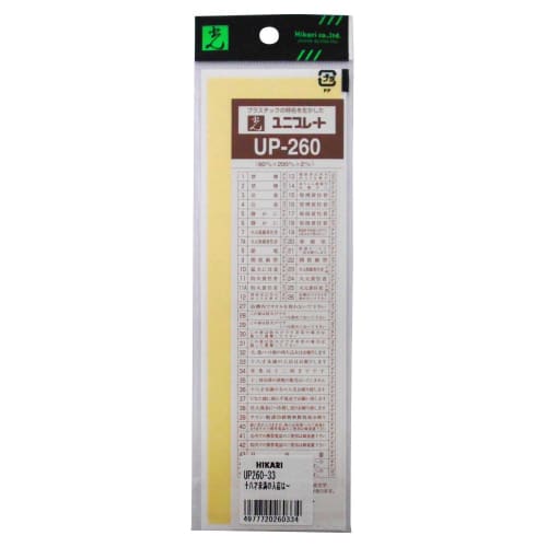 Hikari Plate Entry is prohibited for those under 18 years of age. UP260-33