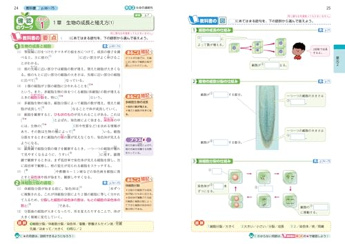 Junior High School Textbook Workbook Science 3rd Year Education Publishing Edition