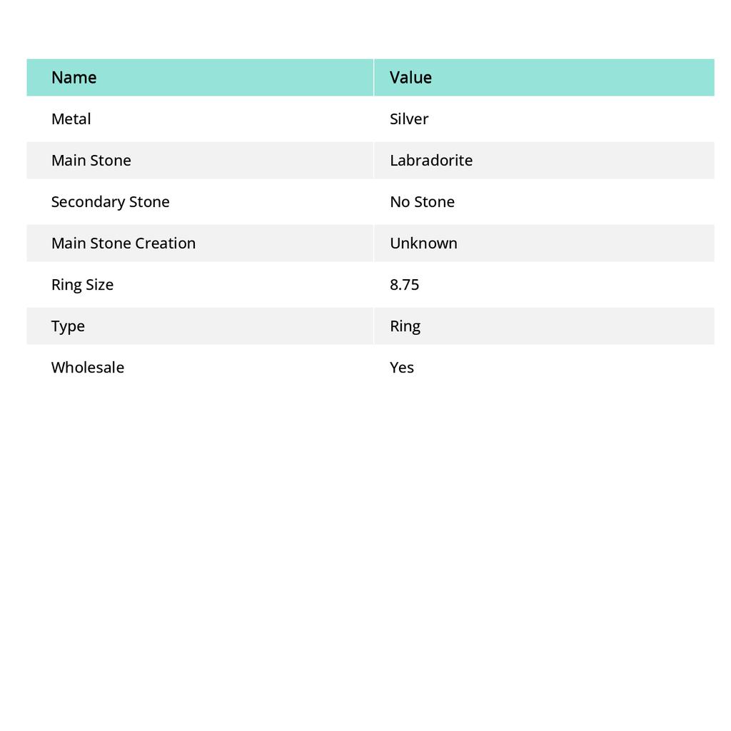 Blauer Feuer Labradorit Edelsteinring Handgefertigt Antik Geschenk Schmuck 8,75" d0P49