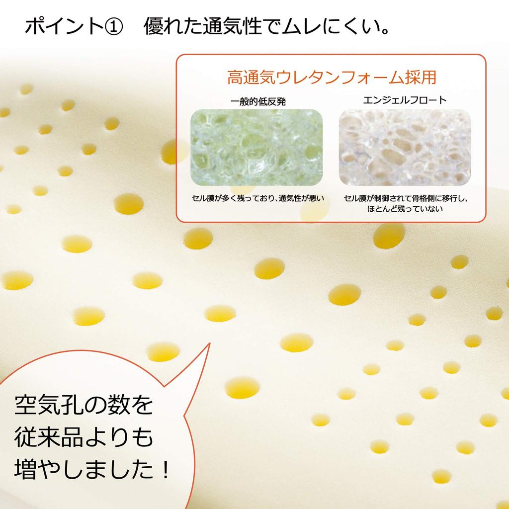 Nishikawa Angel Float Gently Supportive Pillow, Standard Height, Soft and Fluffy Even in Winter, Like the Gentle Touch of an Angel's Cheek. Fits