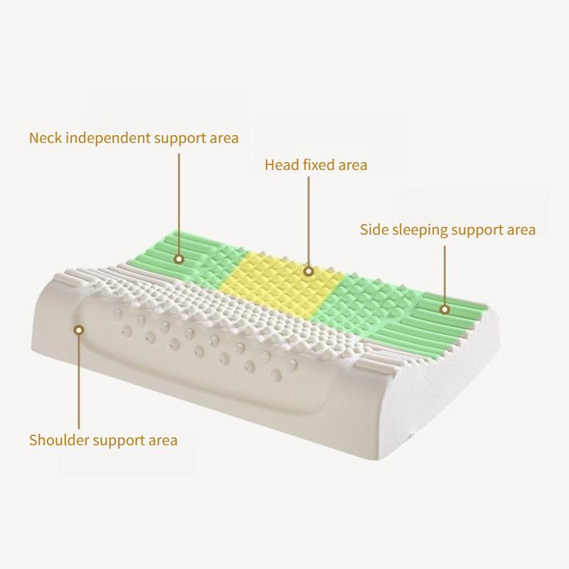 3D Convex Particle Massage Latex Pillow Cervical Spine Protection and Sleep Aid Pillow Core High Rebound Non Deformable Headrest, Dry and Breathable