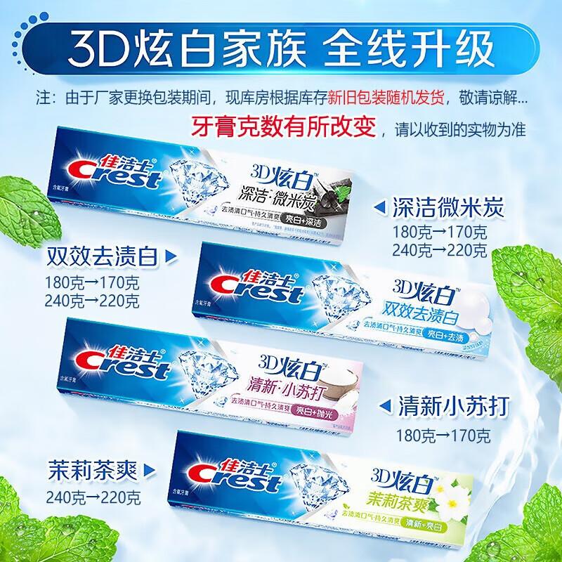 Crest Multi-Benefit Whitening Toothpaste