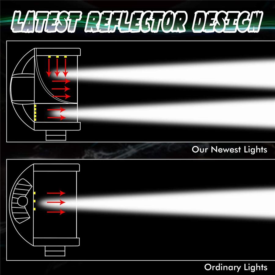 Super Bright - The 5 Inch Led Light Pods Produce 130Watts/13,000Lumens Per Light, Which Can Greatly Improve Driving Visibility And Safety. If Your Des