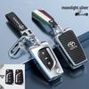 Toyota Key Case: Fits Prius, Mirai, Corolla, Camry, and RAV4.