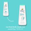 Dove Dove Care   Protect Body Wash Antibacterial 22 Fl Oz