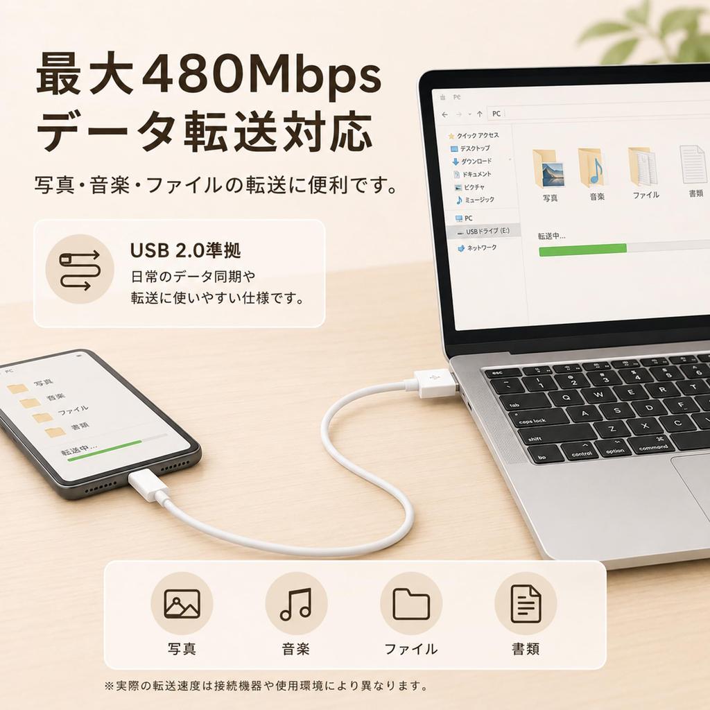 USB to 3A USB TPE White Type-C Cable, 1.5m, 2-Pack, USB-A C, Charging, 2.0, Material, LpoieJun,