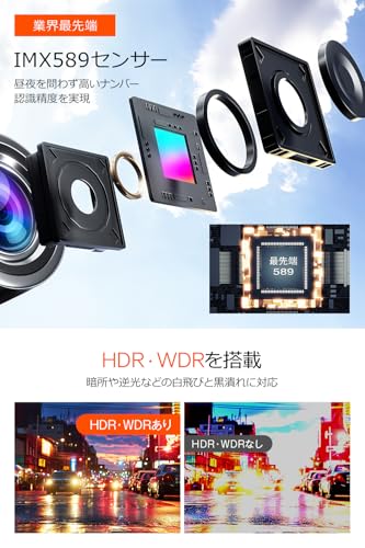 Mirror-Type 4K Dash Cam [2026 Innovative Model, 12-inch Large IPS Screen, 64GB SD Card] with GPS, Front and Rear Cameras, IMX589 Sensor, 170-Degree Wi