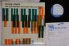LP Record SONNY CLARK - Sonny Clark Trio Volume 3 BNJ61018 BLUE NOTE 1985 Japan Jazz Used