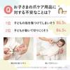 Combi Baby Nail Clipper Grip Fit Safe Scissors Set Naturally Fixes Fingers Babys Grasp Can Be Used from Newborn