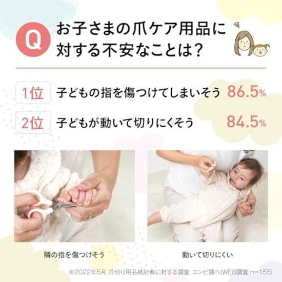 Combi Baby Nail Clipper Grip Fit Safe Scissors Set Naturally Fixes Fingers Babys Grasp Can Be Used from Newborn
