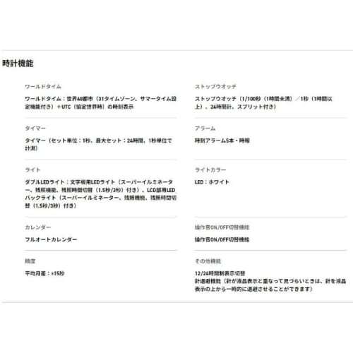 Casio G-Shock GA-2100WS-7A Men's Watch, Overseas Model