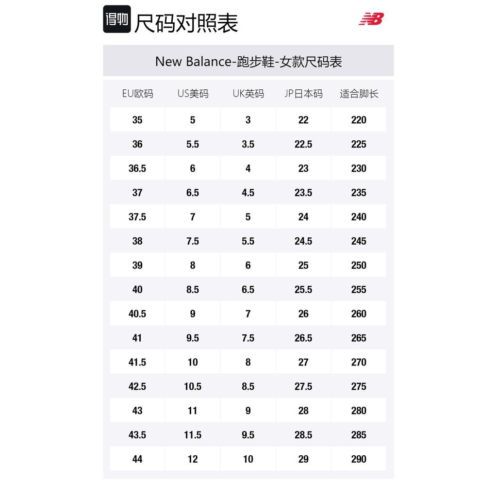 Fresh Foam X Hierro Wmns New Balance v7 GORE-TEX 'Starlight Blacktop' Damen WTHIER7A