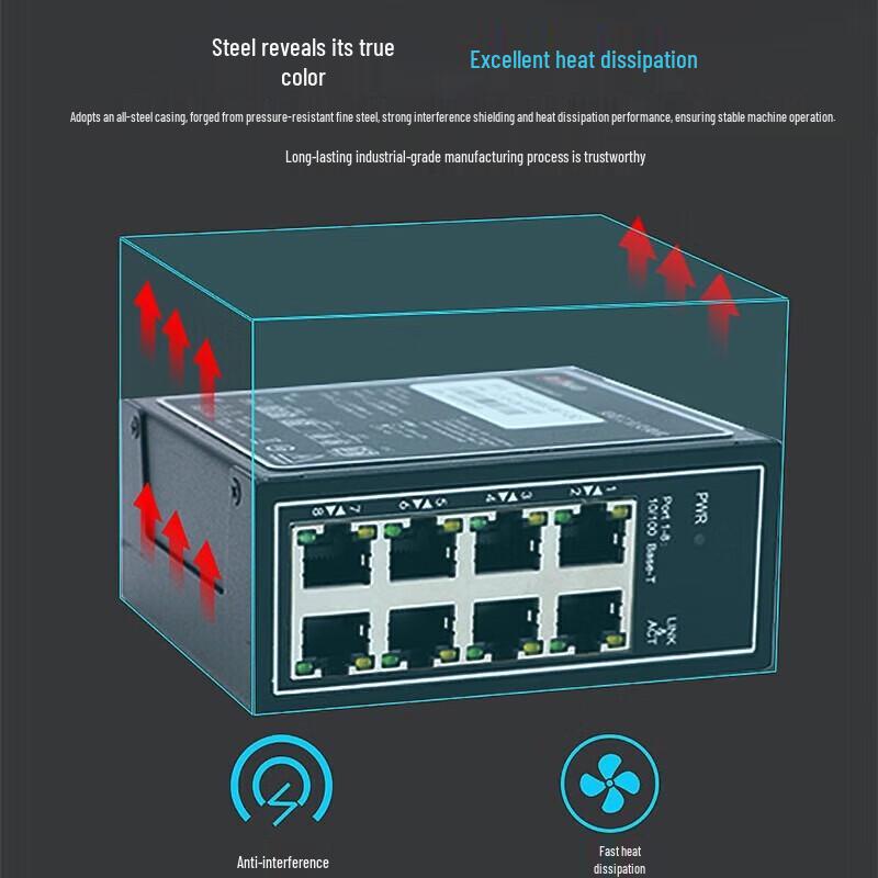 Dahua Industrial Security Rail-Mount Ethernet Switch CN Plug (adapter Included)