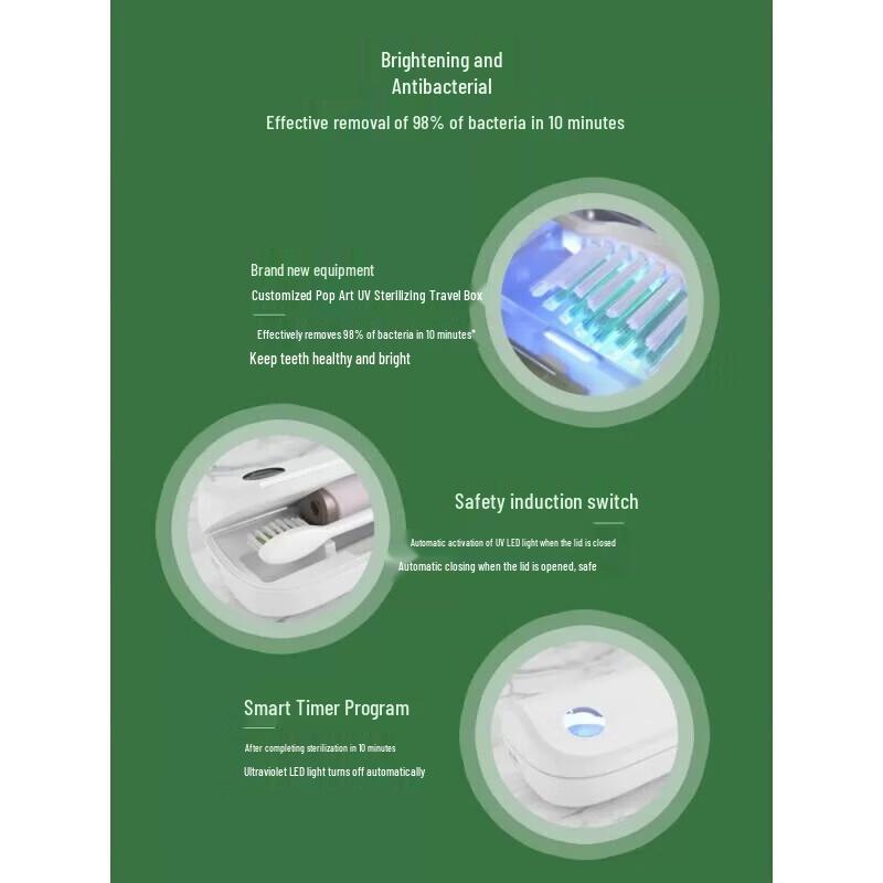 Philips Sonicare HX2452/01 Electric Toothbrush CN Plug (adapter Included)