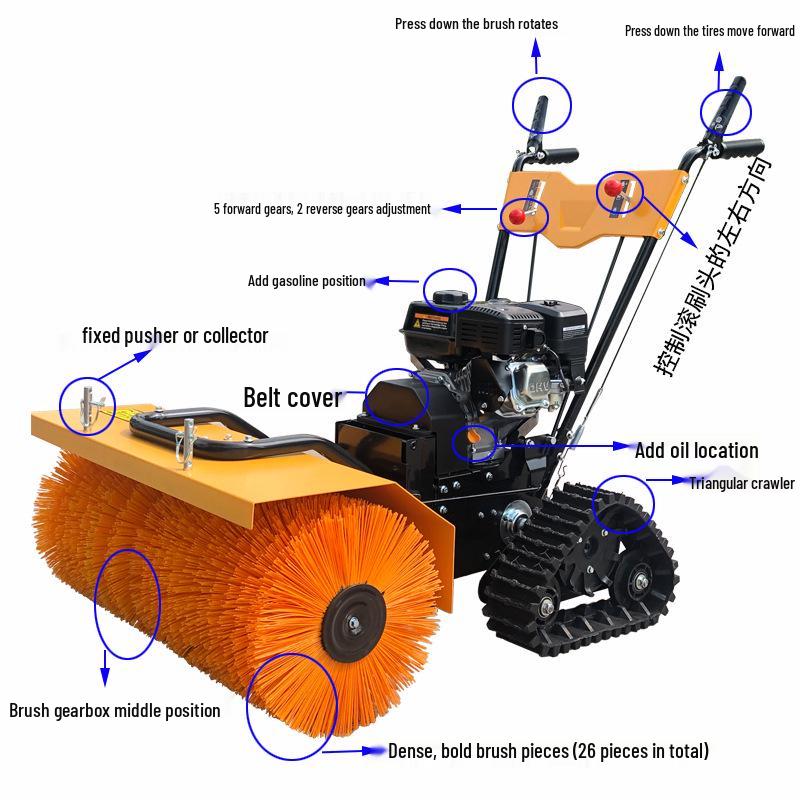 Ruito 6.5 HP Push Snow Sweeper & Ice Road Cleaner