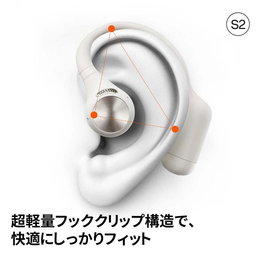 OpenRock S2 Wireless 32 Hours of IPX5 ENC Call Noise Cancellation Open-Ear Earbuds, Over-the-Ear Design, Ultra-Lightweight 7g, LDAC/Hi-Res Audio,