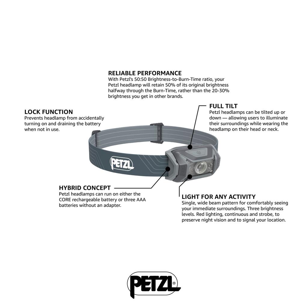 Petzl TIKKA E061AA00 Grau [Frühling/Sommer 2019 2020]