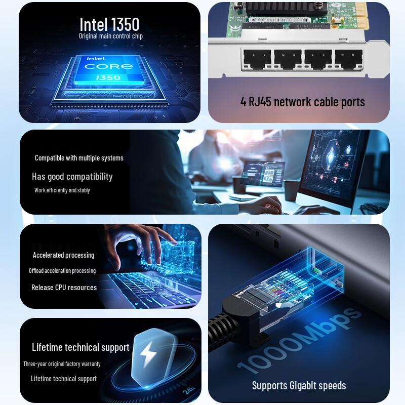 FLYBISH Gigabit Ethernet PCIe Server Network Card (CN version)
