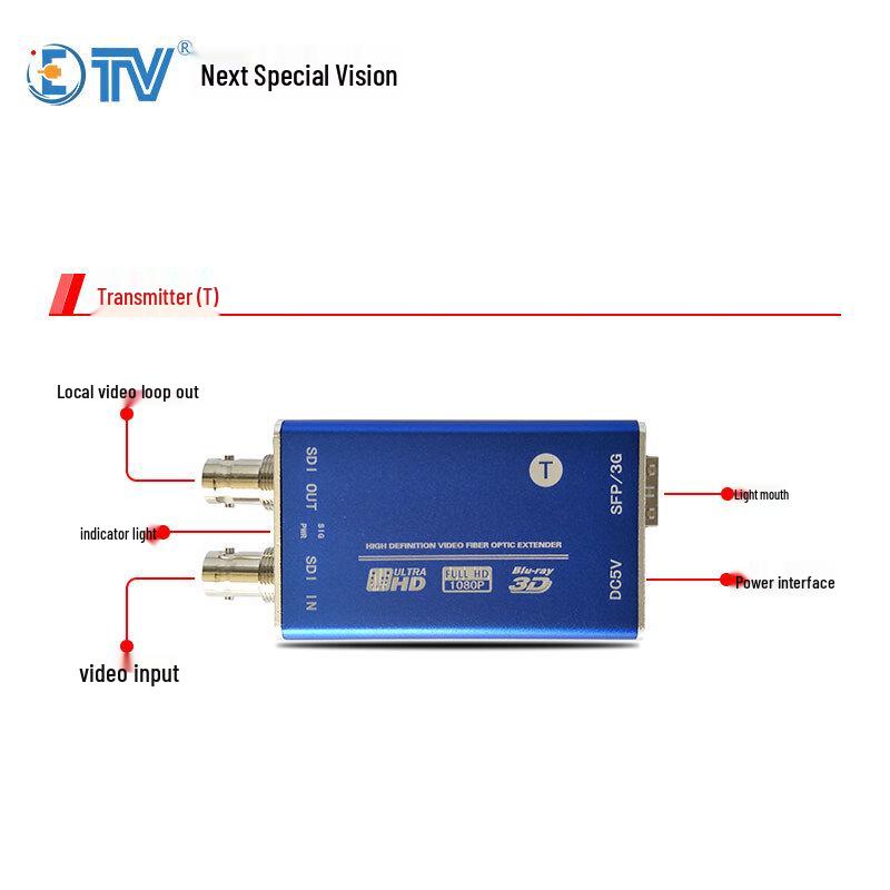 ETV Uncompressed Zero-Delay SDI Fiber Optic Extender