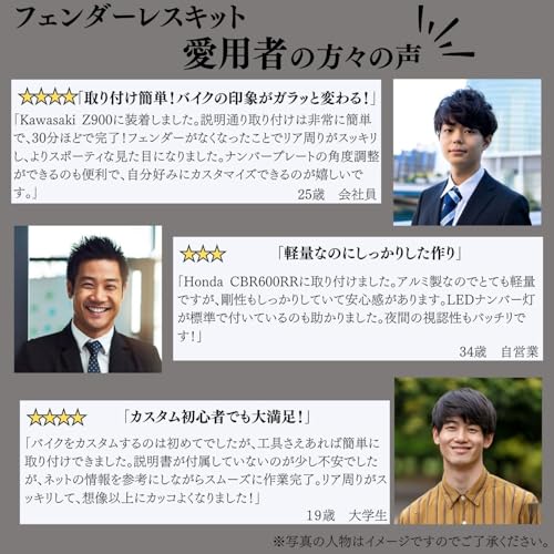 PRODIGY-ONE Motorcycle Fenderless Kit with LED License Plate Light, Aluminum (Black)