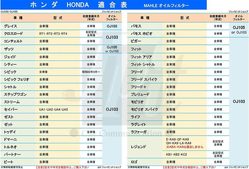 [ Sada 3 filtrů a 3 těsnění ] Pro Honda CR-V CR-Z CR-X HR-V