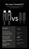 Biazi Thunderbolt 5 Type-C Cable, 120Gbps, 16K Video, 240W Fast Charging