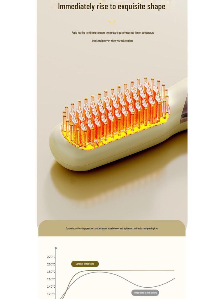 Portable Ionic Wireless Hair Straightener Comb