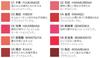 SUQQU Moisture Rich Lipstick 04 Kinanzu