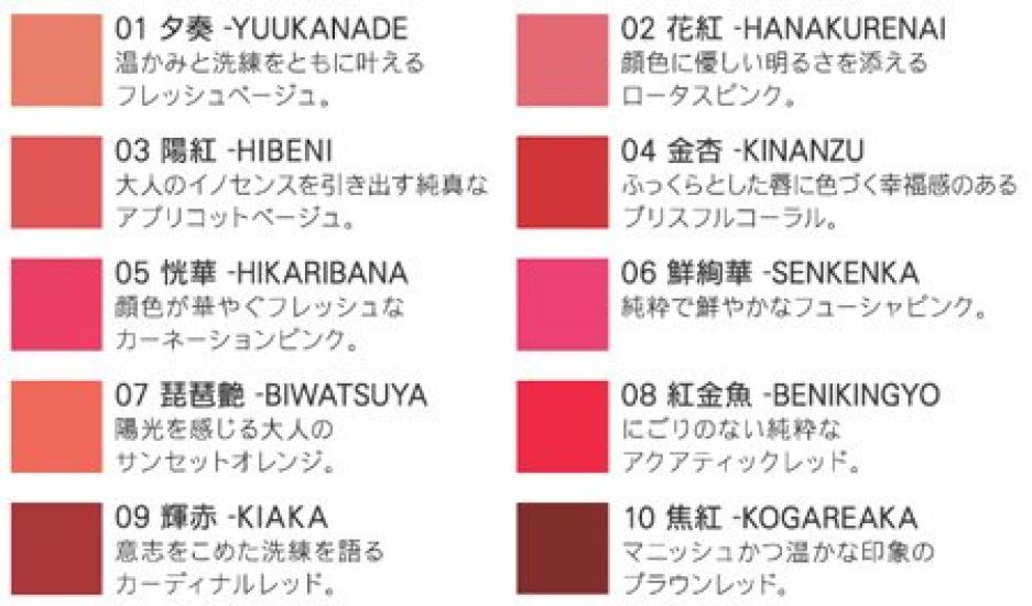 SUQQU Moisture Rich Lipstick 04 Kinanzu