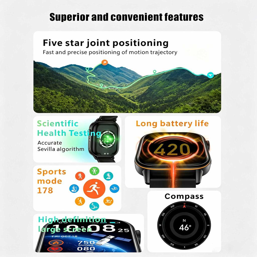 LUCKY START 2026 For Android IOS GPS Smart Watch Women 2.01" HD Screen Heart Rate Bluetooth Call Compass IP68 Waterproof Men Smartwatch