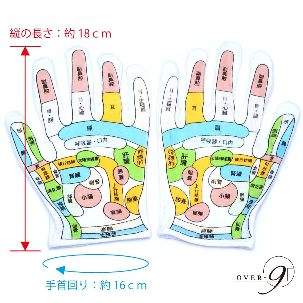 Genuine, High-Purity Terahertz Stone Massage Stick with Glove for Acupressure, 60mm