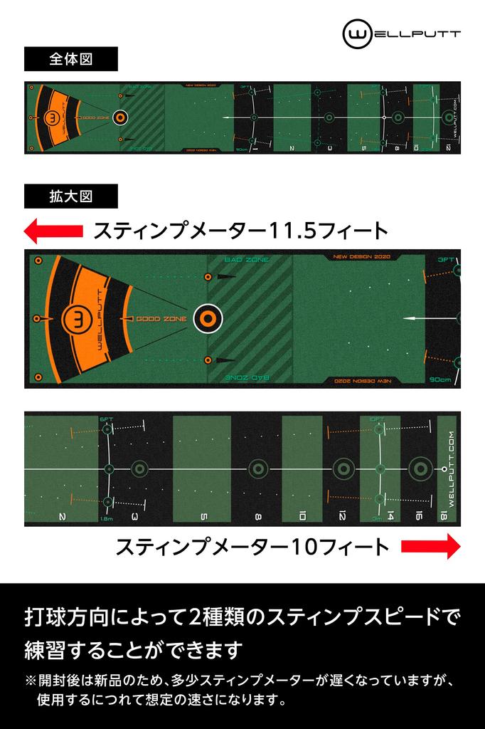 WELLPUTT Golf Putter Mat Day Present WELLPUTT Mat 4M Well Putt Zone Putter Training Made In France Officially Distributed In Japan Green Father's