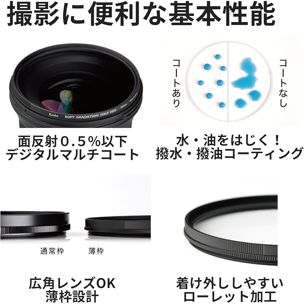 KENKO ND Filter, Soft Gradation, Half ND8, 72mm, for Light Intensity Adjustment, Water-Repellent/Oil-Repellent Coating, Rotating Frame, Made In Japan,