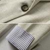 Women Suit Coat Lapel Long Sleeve Single Button Flap Pockets Suit Jacket Commuting Style Striped Cuffs Business Outwear